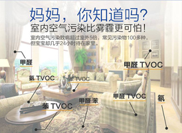 家長(zhǎng)需注意、孩子出現(xiàn)這些癥狀或是甲醛中毒了