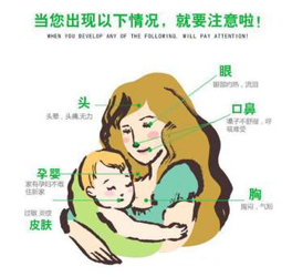 室內空氣污染嚴重，這4點癥狀請注意