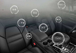 車內甲醛是從那來的？